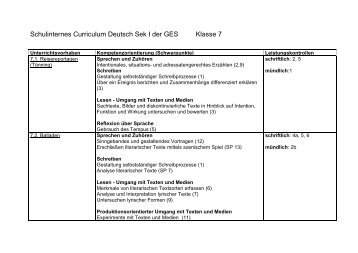 Schulinternes Curriculum Deutsch Sek I der GES - Graf-Engelbert ...