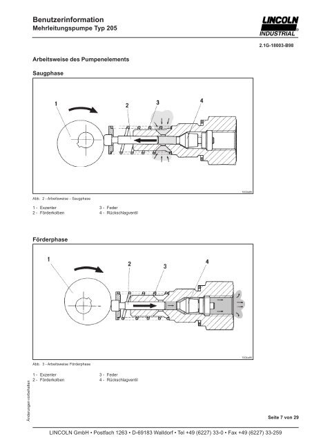 Pumpe 205 - Graf Zentralschmiersysteme und Zentralschmieranlagen