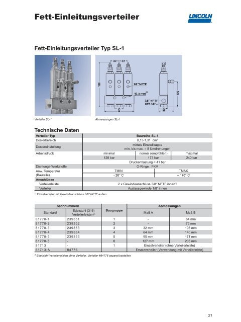 Centro-Matic Einleitungssysteme - Graf Zentralschmiersysteme und ...