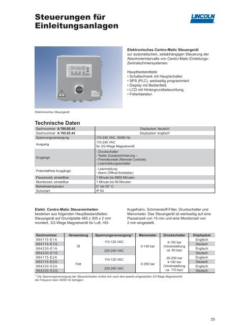 Centro-Matic Einleitungssysteme - Graf Zentralschmiersysteme und ...