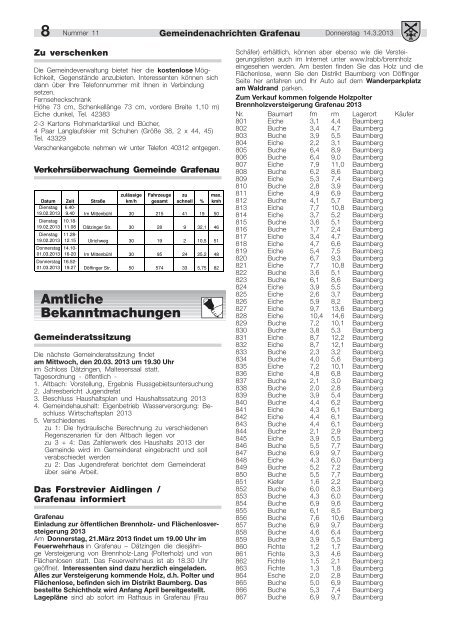 Frühjahrskonzert - Grafenau