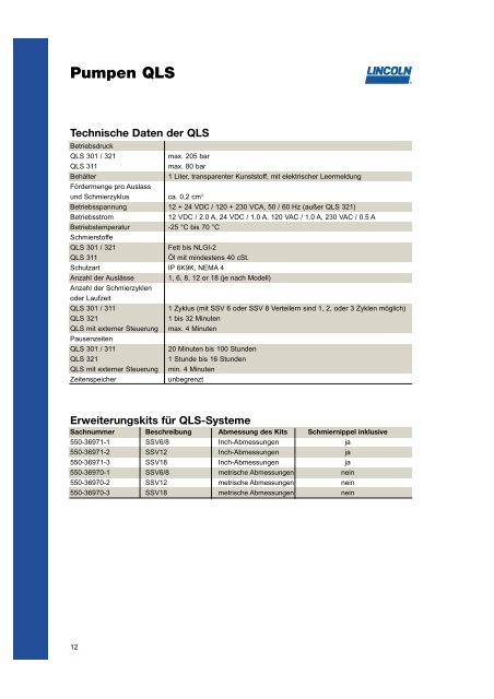 Mehrleitung & Progressiv-Verteiler - Graf Zentralschmiersysteme ...