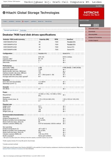 Deskstar 7K80 datasheet - Grafi-Call