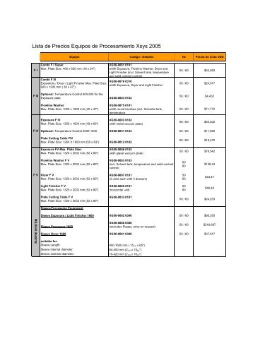 MARGENES EQUIPOS XSYS