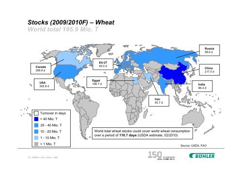 AGM Challenges and opportunities of the milling industry