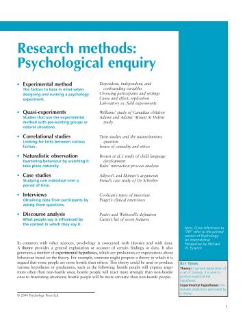 Research methods: Psychological enquiry - Grajfoner