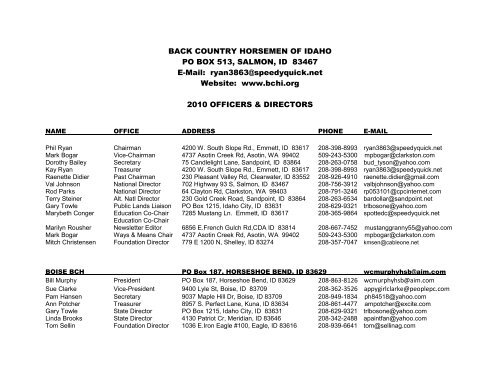 Chapters of BCHI 2010 Officers and Directors list