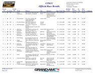 Official Results: Mid-Ohio - Grand Am