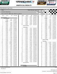 Lap Times: Mazda Raceway Laguna Seca - Grand Am