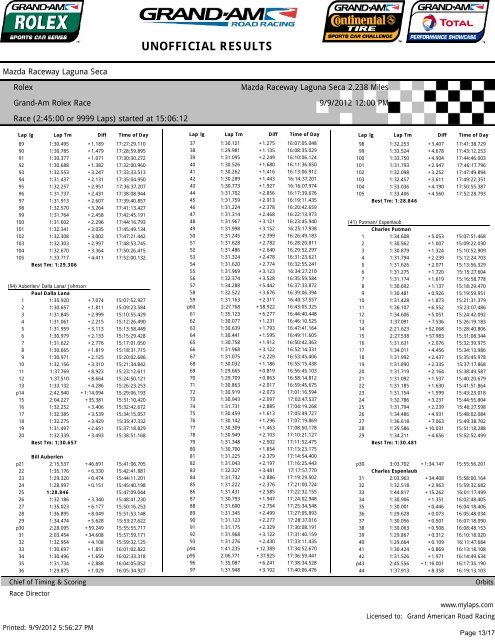 Lap Times: Mazda Raceway Laguna Seca - Grand Am