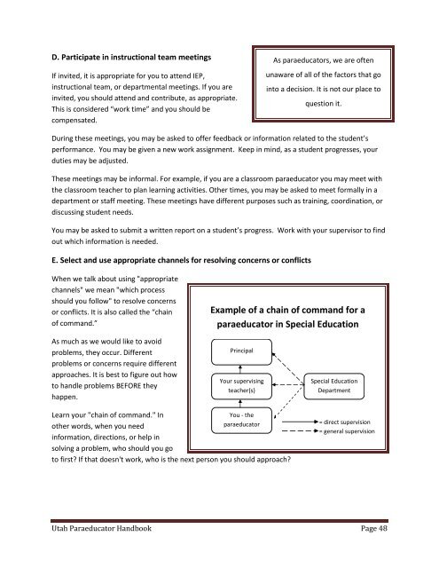 Utah Special Education Paraeducator Handbook - Granite School ...