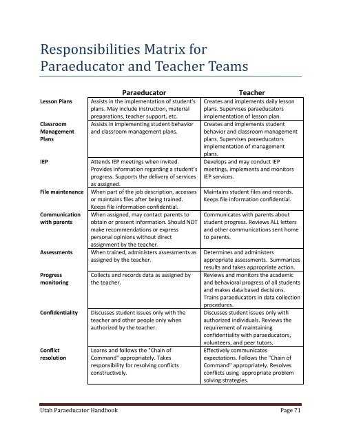 Utah Special Education Paraeducator Handbook - Granite School ...