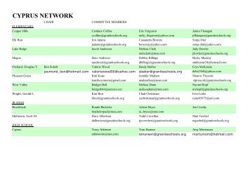 CYPRUS NETWORK - Granite School District