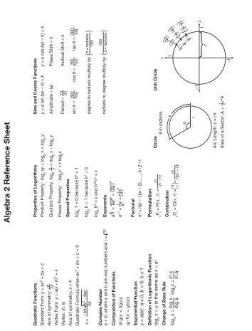 Algebra 2 Reference Sheet - Granite School District
