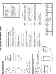 Pre-Algebra Reference Sheet - Granite School District