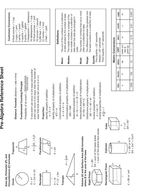 Pre-Algebra Reference Sheet - Granite School District