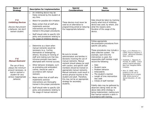 Utah's Least Restrictive Behavioral Interventions Guidelines