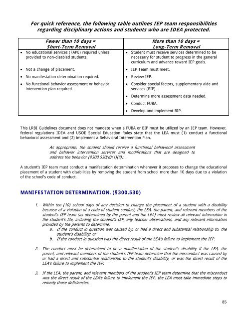 Utah's Least Restrictive Behavioral Interventions Guidelines