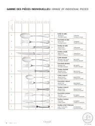 gAMME dES PIÈCES IndIVIdUELLES | RANgE OF INDIvIDUAL ...