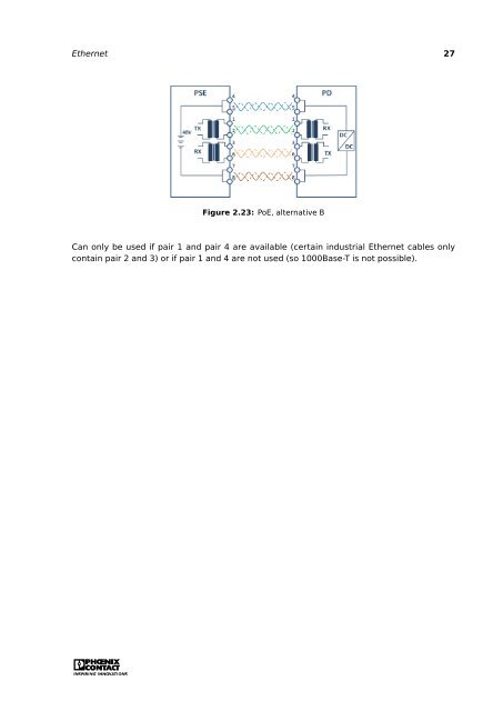 Click to download Ethernet Basics manual - Grant Industrial Controls