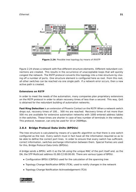 Click to download Ethernet Basics manual - Grant Industrial Controls