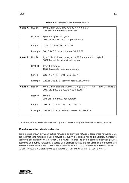 Click to download Ethernet Basics manual - Grant Industrial Controls