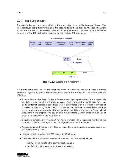 Click to download Ethernet Basics manual - Grant Industrial Controls