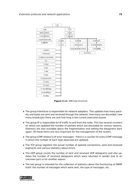 Click to download Ethernet Basics manual - Grant Industrial Controls