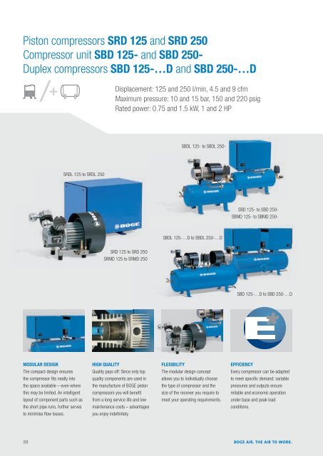 PISTON COMPRESSORS - Arko technology, as