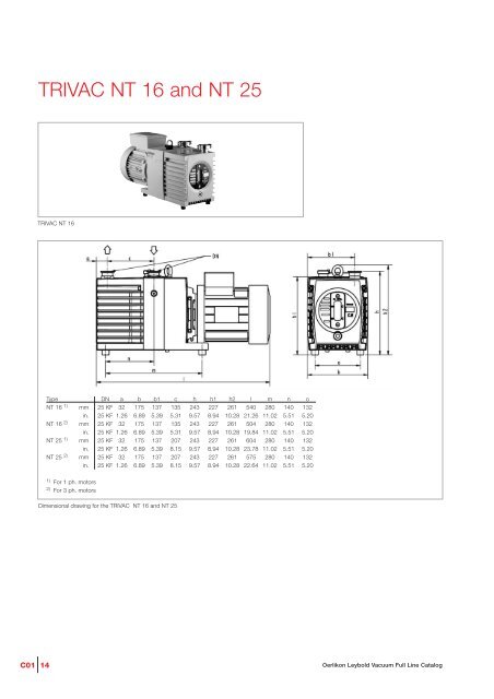 oerlikon Catalogue: TRIVAC - Javac