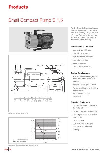 oerlikon Catalogue: TRIVAC - Javac