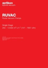 RUVAC Roots vacuum pumps - Vacuum Products Canada Inc.