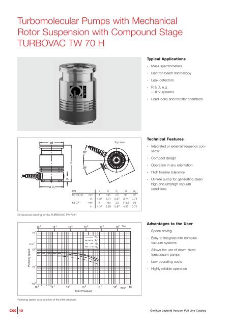 Turbomolecular Pumps TURBOVAC and MAG - Granzow