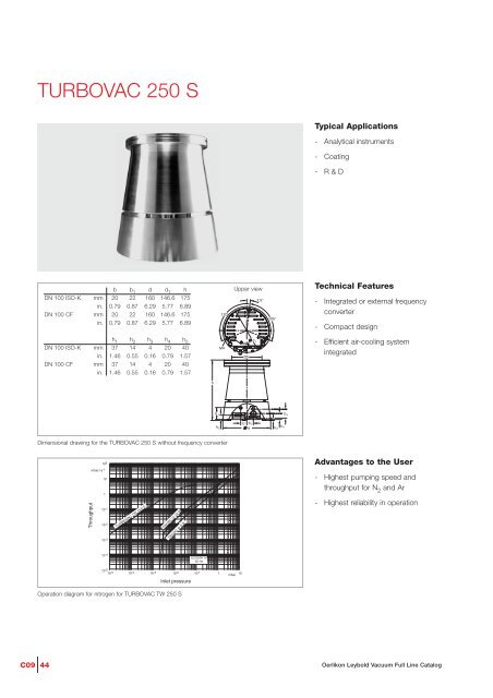 Turbomolecular Pumps TURBOVAC and MAG - Granzow