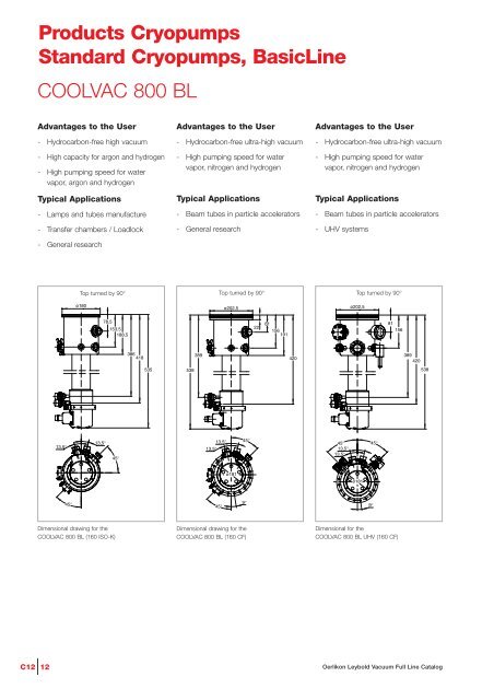 Cryopumps, Cryogenics - Granzow