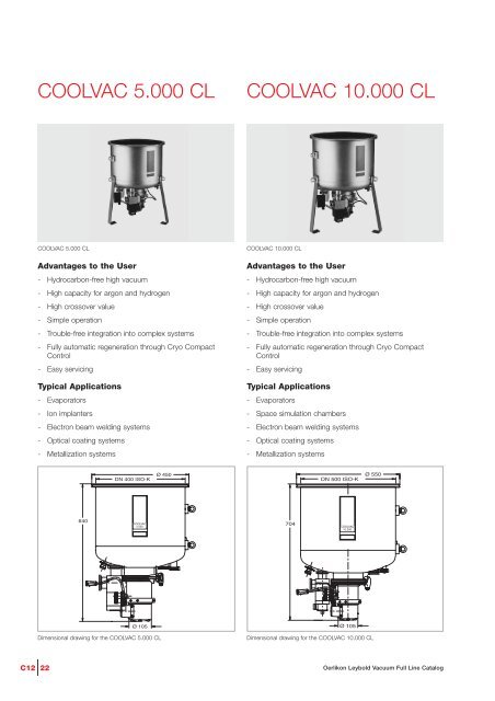 Cryopumps, Cryogenics - Granzow