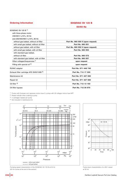 oerlikon Catalogue: Sogevac - Javac