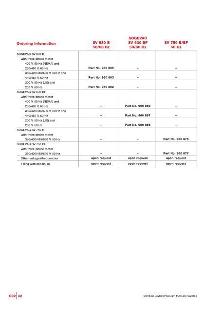 oerlikon Catalogue: Sogevac - Javac