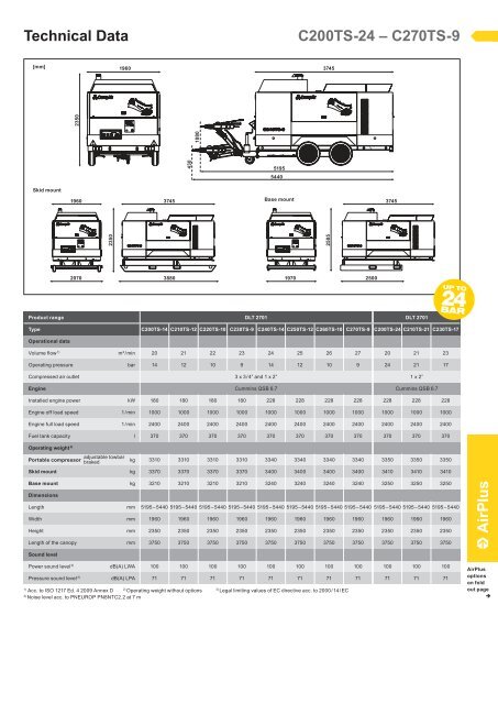 Download PDF - Nortaluga