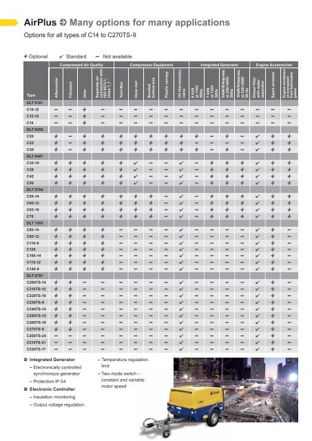 Download PDF - Nortaluga