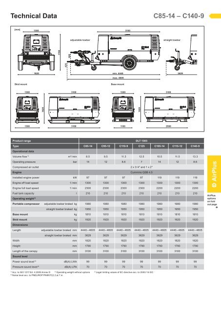 Download PDF - Nortaluga