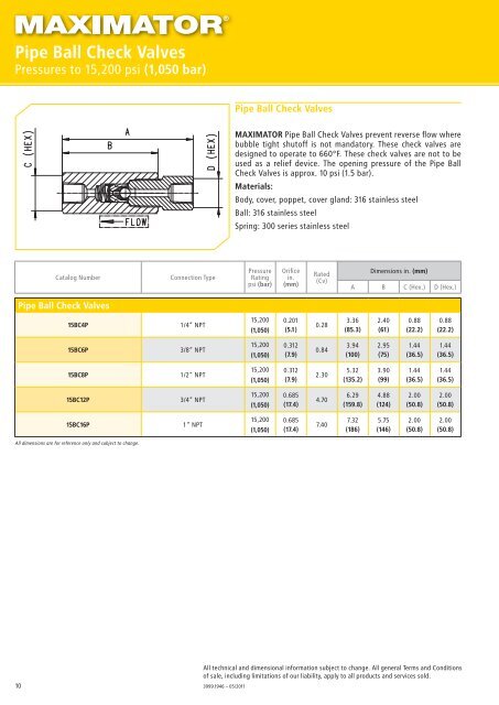 High Pressure Valves, Fittings and Tubing - Granzow