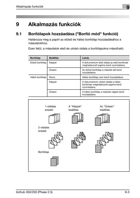 Konica Minolta Bizhub 250 Felhasználói kézikönyv - GRAPHAX.HU ...