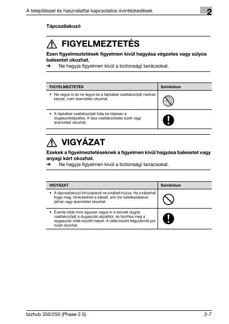 Konica Minolta Bizhub 250 Felhasználói kézikönyv - GRAPHAX.HU ...