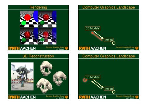 aachen - Computer Graphics and Multimedia