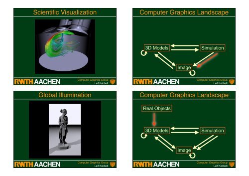 aachen - Computer Graphics and Multimedia