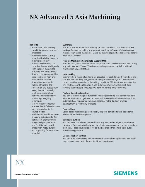 Cheat Sheet Matplotlib Plotting In Python Datacamp