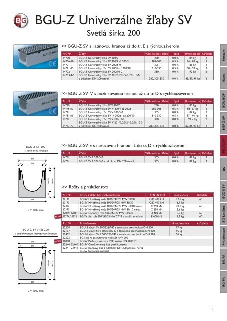 Katalog Hydro BG 2009-SK.indd - BG Graspointner GmbH & Co KG