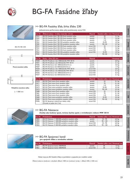 Katalog Hydro BG 2009-SK.indd - BG Graspointner GmbH & Co KG