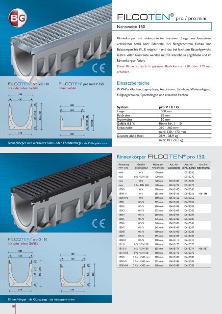 FILCOTEN pro Prospekt (3 MB) - BG Graspointner GmbH & Co KG